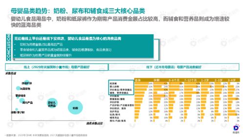 母婴品牌社媒营销解决方案 