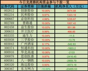 股票当天卖出第2天放假钱可以取出吗