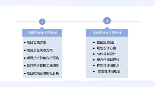 内江做商业计划书的公司写报告