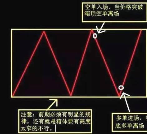 对于主力已经高度控盘的股票还可买入吗?成本是否太高?风险是否过大?