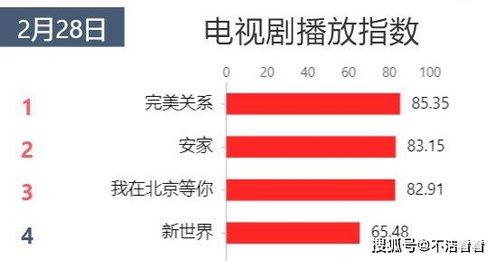 完美关系 叶东烈18集的某些行为,与谭新凯有什么区别