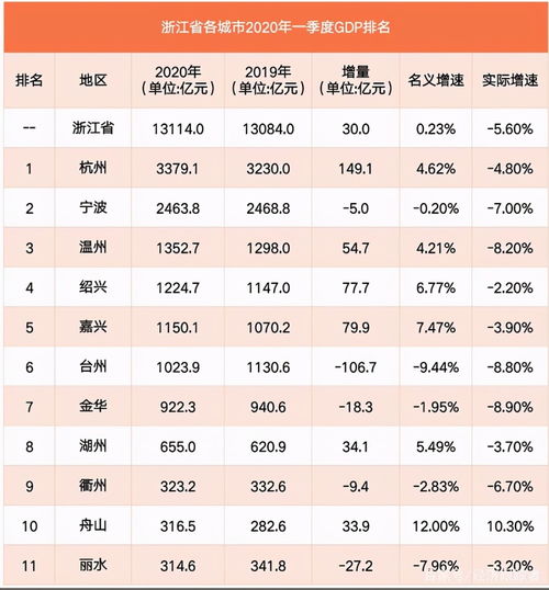 浙江的五个冷知识 江南皮革厂并未拖欠工资 每一个都足够冷