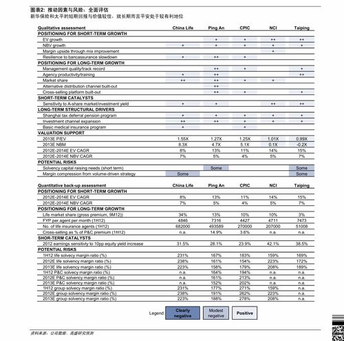 中远集团的股票代码是多少？