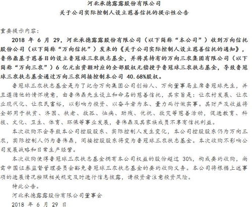 征文会查重吗？揭秘征文查重机制