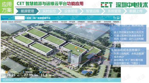 想知道： 东莞市 立讯精密电子公司 在哪