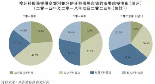 口腔始终感觉有股汽油味，什么原因