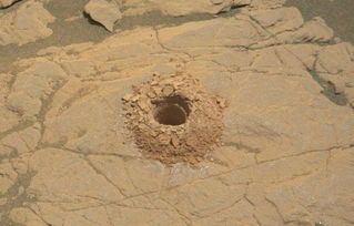 好奇号在火星上到底发现了什么