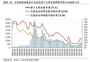 欧菲光什么时送股2o15年