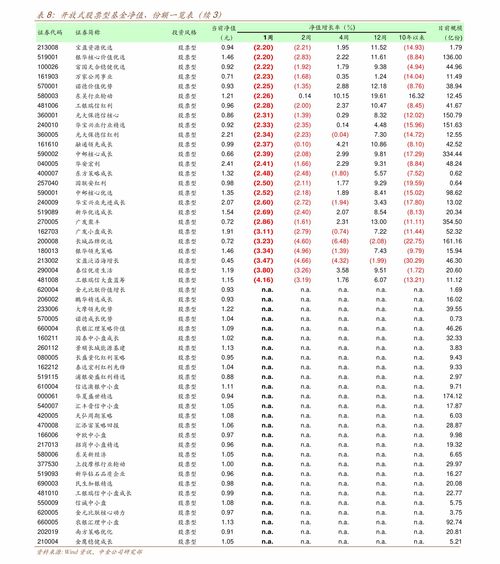 国泰君安对货币ETF的二级市场买卖收取佣金吗，是货币ETF的买卖，不是申赎