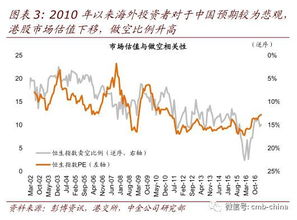 如何卖空股票可以向谁或者什么机构申请股票借入