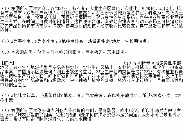 如何理解区域及其产生的差异