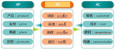 古美洲文明的艺术表现和文化特点-JN江南体育官方网站(图9)