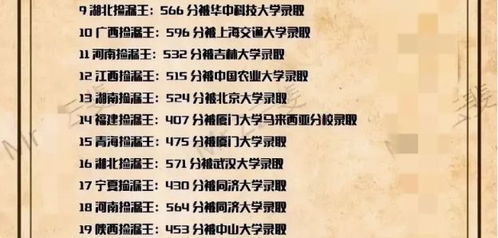 433分被上海交大录取,524分被北大录取,各大省市高考 捡漏王