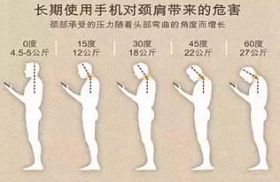 骨骼抗衰 日式整骨关注脊柱健康