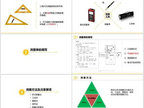 全面的橱柜测量方法及水电位设计PPT模板PPT下载 其他培训PPT大全 编号 18542797 