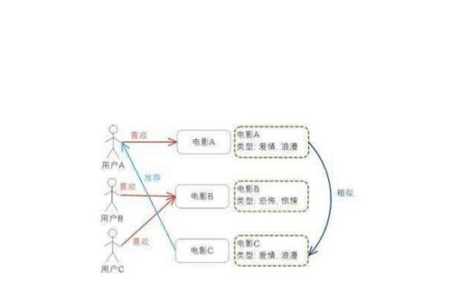 怎样算庚日 什么是庚日 