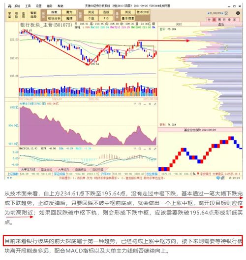 07月28日主力大幅流入财富趋势