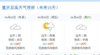 深圳天气预报24小时查询