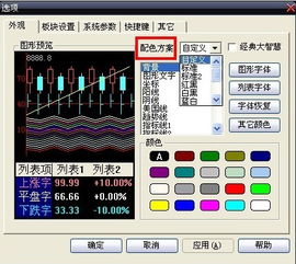 为什么我的证券行情大智慧K线图上没有移动的十字线光标