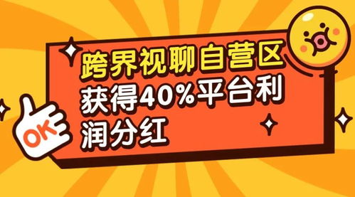 开店入股8/3 怎么分红 求方案。