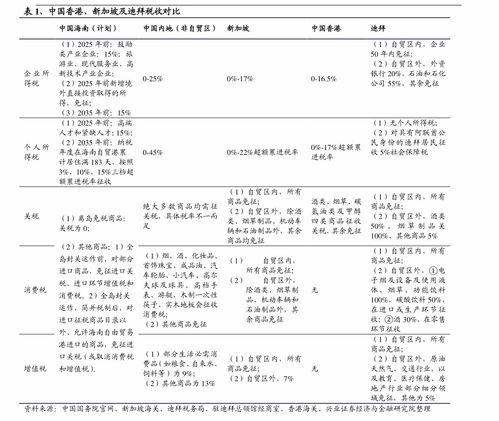 央视50股票，最高一股是多少钱？