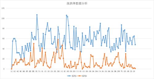 为什么股票跌停之后还能买进，盘面上显示的都是红色的买入？