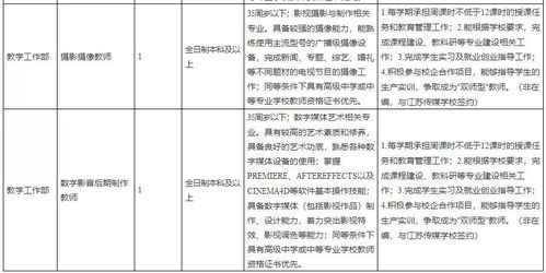 江苏大学校园招聘信息？江苏大学就业信息网官网