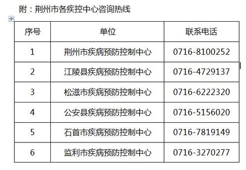 荆州疾控发布紧急提示 近期不要前往