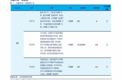 专报热点!2024年香烟价格全部翻倍“烟讯第2609章” - 3 - 680860香烟网