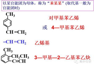 学霸养成记之有机化合物的命名 