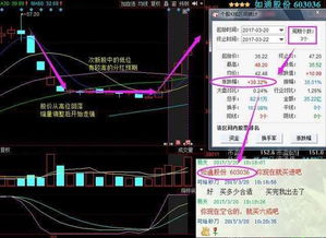 假如持有股票300股股票价格58...10股转增10股派30元(含税)。除权后股价多少。能分到多少钱