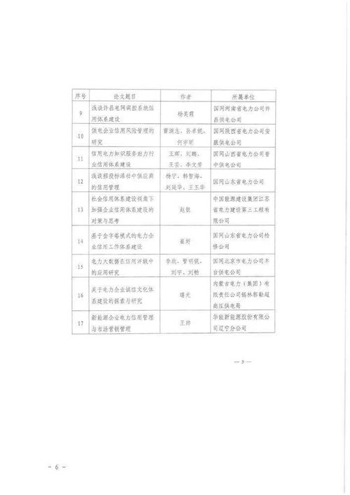 河南省电力企业协会关于转发 中电联关于公布第四届 2020年 信用电力 知识竞赛活动结果的通知 的通知 