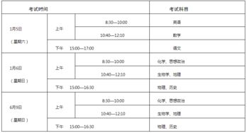 考研科目时间顺序数学