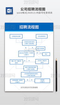 DOCXword流程图模板 DOCX格式word流程图模板素材图片 DOCXword流程图模板设计模板 我图网 