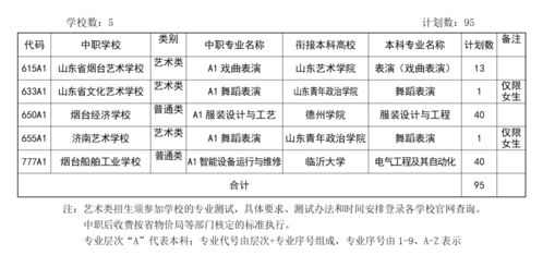 教科研工作计划