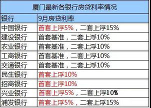 问，600074保千里上涨空间有多少，现价，15.80按目前价还能漲多少，有谁能告诉我