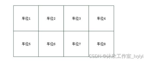 plc毕业论文设计(基于plc的停车场车位控制系统)