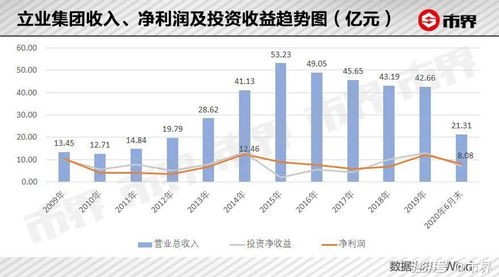 深圳股票有哪些