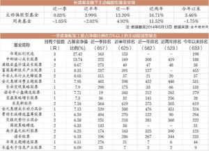 军工板块龙头股票有哪些：中航系强势崛起 军工板块打