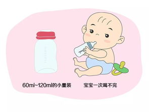母乳保存，母乳保存方法