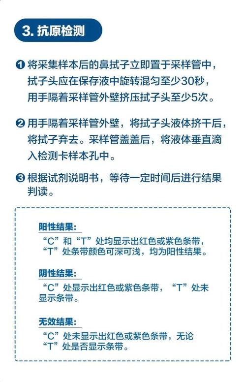 上海市民,自测新冠病毒抗原怎么操作 试剂盒怎么用 教程来了