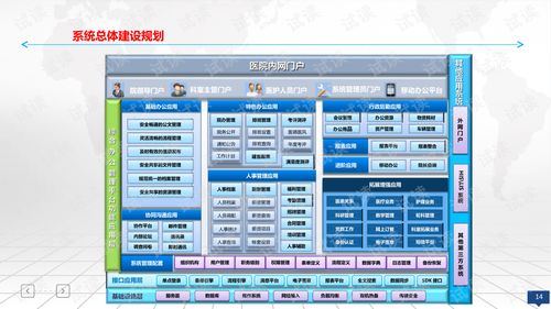 万方公式查重平台-一站式解决方案