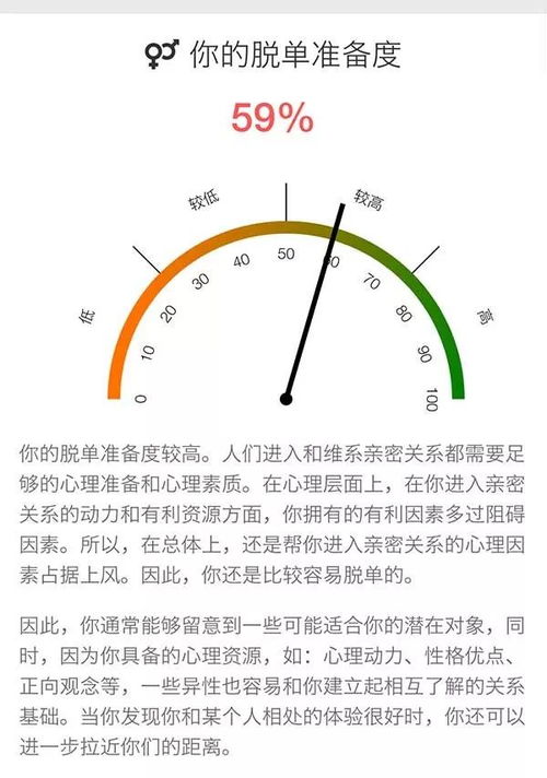 为什么你一心想要恋爱,却一直单着