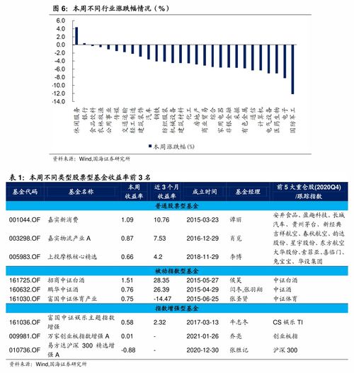 上海电力股票上市时间是那年那月