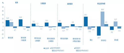 旅游股最近可以动吗？还有就是糖业股一般在什么月份比较有涨势？