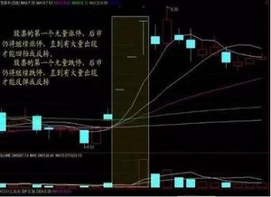 跌停版和涨停版的区别， ?