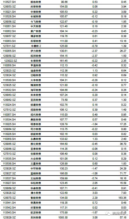 金融中，所说的顺势逆价是什么意思