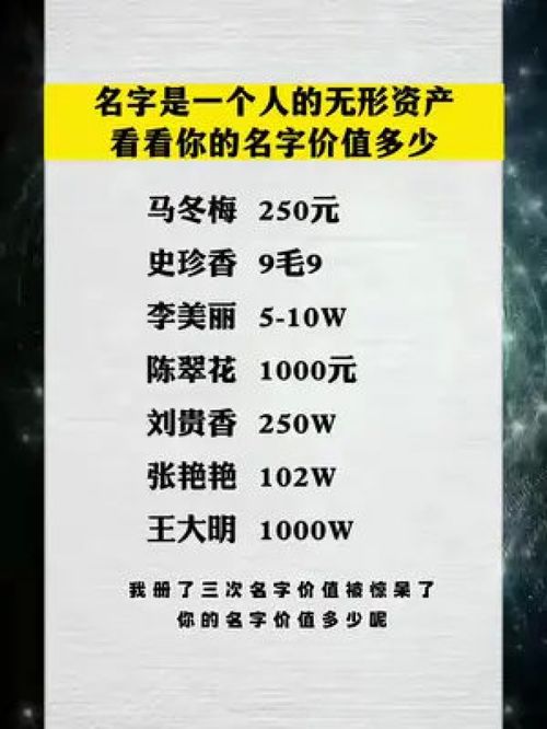 你的名字值多少钱 动态书单 趣味测试 