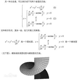 环形螺旋线 圆环形弹簧 的笛卡尔方程 