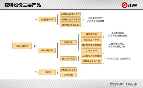 我想问下大家股份公司关于年底分红的账务处理如何做…6741